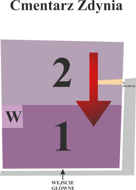 Brak mapy sektorowej