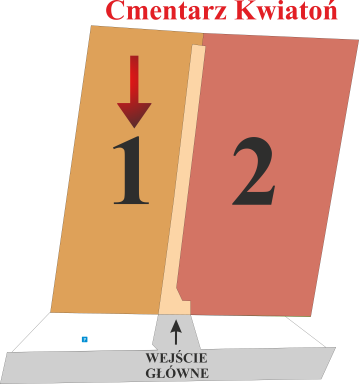 Brak mapy sektorowej