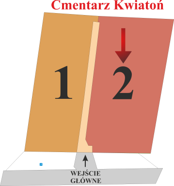 Brak mapy sektorowej